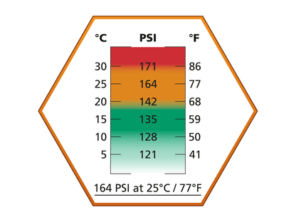 ULTRAIR Medium Power Propellent Gas, 570 ml